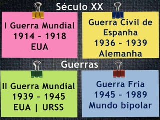 Século XX




Guerras
 