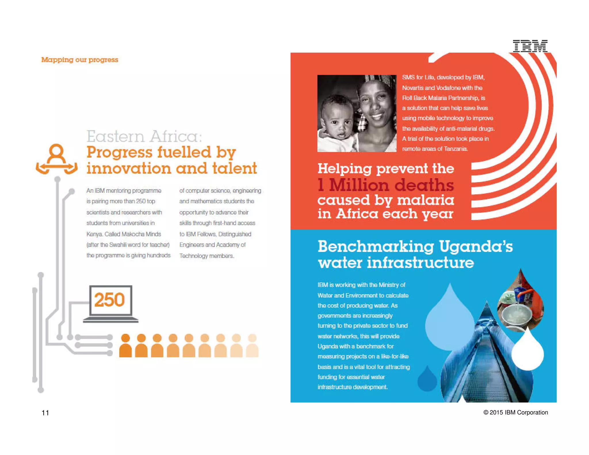 © 2015 IBM Corporation11
 