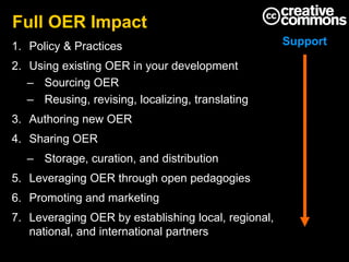 Full OER Impact
1. Policy & Practices
2. Using existing OER in your development
– Sourcing OER
– Reusing, revising, localizing, translating
3. Authoring new OER
4. Sharing OER
– Storage, curation, and distribution
5. Leveraging OER through open pedagogies
6. Promoting and marketing
7. Leveraging OER by establishing local, regional,
national, and international partners
Support
 