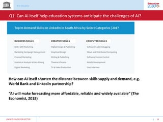 UNESCO EDUCATION SECTOR 14
Q1. Can AI itself help education systems anticipate the challenges of AI?
How can AI itself sho...