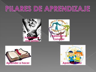 Desarrollar en los estudiantes las habilidades indispensables para el siglo XXI