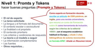 Nivell 1: Promts y Tokens
hacer buenas preguntas (Prompts y Tokens)
• El rol de experto
• La tarea solicitada
• La lengua y el formato del documento
• El contexto escolar o sociocultural
• La finalidad o el propósito
• El contenido prioritario
• Los criterios y condiciones de respuesta
• La teoría o el modelo a seguir
• La información complementaria
• Las fuentes
• Otros requisitos...
Como experto en formación docente,
escribe un artículo de 2500 palabras, en
inglés, para una revista universitaria,
que resuma un curso de Formación
sobre IA como herramienta de inclusión,
según los criterios de la editorial
<XXX>, con el esquema académico
habitual en Europa, y añade 3 citas
bibliográficas de autores reconocidos
en formato APA7. Añade un Resumen inicial.
 