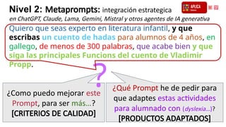 Nivel 2: Metaprompts: integración estrategica
en ChatGPT, Claude, Lama, Gemini, Mistral y otros agentes de IA generativa
¿Como puedo mejorar este
Prompt, para ser más…?
[CRITERIOS DE CALIDAD]
? ¿Qué Prompt he de pedir para
que adaptes estas actividades
para alumnado con (dyslexia…)?
[PRODUCTOS ADAPTADOS]
Quiero que seas experto en literatura infantil, y que
escribas un cuento de hadas para alumnos de 4 años, en
gallego, de menos de 300 palabras, que acabe bien y que
siga las principales Funcions del cuento de Vladimir
Propp.
 