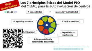 Los 7 principios éticos del Model PIO
del OEIAC, para la autoavaluación de centros
7. Sostenibilidad
6. Agencia y autonomía
5. Privacidad 3. Seguridad y no
maleficencia
2. Justícia y equidad
4- Responsabilidad y
rendimiento de cuemtas
Usos
responsables
1. Transparencia y explicabilidad
 
