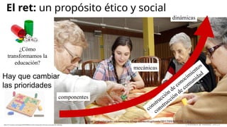 https://f1.trucoteca.com/images/2020/66906/el-parchis-el-juego-de-mesa-que-nunca-pasa-de-moda.jpg
construcción de conocimientos
construcción de comunidad
componentes
dinámicas
mecánicas
The Pyramid of Gamification
(Werbach & Hunter, 2012)
¿Cómo
transformamos la
educación?
Hay que cambiar
las prioridades
El ret: un propósito ético y social
 