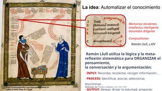 https://culturacientifica.com/app/uploads/2016/12/
Codex_St_Peter_Perg_92_11v.jpg
Ramón Llull utiliza la lógica y la meta-
reflexión sistemática para ORGANIZAR el
pensamiento,
la conversación y la argumentación:
- INPUT: Recordar, recolectar, recoger información...
- PROCESS: Identificar, asociar, seleccionar,
discriminar…
- OUTPUT: Desear, dirigir la voluntad, proponer,
Brevículum, de Thomas Le Myésier, circe 1321-1335
-Memorias recolentes
-Intellectus intelligente
-Voluntatis diligente
-Compositiones
La idea: Automatizar el conocimiento
Ramón Llull, s.XIV
 