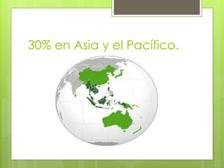 30% en Asia y el Pacífico. 
 