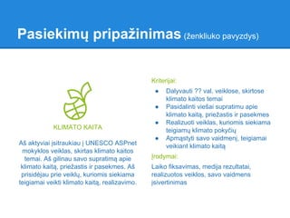 Pasiekimų pripažinimas (ženkliuko pavyzdys)
KLIMATO KAITA
Aš aktyviai įsitraukiau į UNESCO ASPnet
mokyklos veiklas, skirtas klimato kaitos
temai. Aš gilinau savo supratimą apie
klimato kaitą, priežastis ir pasekmes. Aš
prisidėjau prie veiklų, kuriomis siekiama
teigiamai veikti klimato kaitą, realizavimo.
Kriterijai:
● Dalyvauti ?? val. veiklose, skirtose
klimato kaitos temai
● Pasidalinti viešai supratimu apie
klimato kaitą, priežastis ir pasekmes
● Realizuoti veiklas, kuriomis siekiama
teigiamų klimato pokyčių
● Apmąstyti savo vaidmenį, teigiamai
veikiant klimato kaitą
Įrodymai:
Laiko fiksavimas, medija rezultatai,
realizuotos veiklos, savo vaidmens
įsivertinimas
 