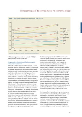 EUA
Japão
Alemanha
Rep. da Coreia
Índia
Rússia
Brasil
China
0,0
0,5
1,0
1,5
2,0
2,5
3.0
2000 2001 2002 2003 2004 2005 2006 2007
França
Reino Unido
Cingapura
2.16
1,77
0,54
0,14
0,91
2,05
1,34
1,73
1,18
1,11
0,47
2,68
1,93
0,80
0,37
1,15
1,08
2,65
1,74
1,77
1,29
0,50
O crescente papel do conhecimento na economia global
11
Introdução
Figura 3: Relação BERD/PIB em países selecionados, 2000-2007 (%)
Fonte: UNU-MERIT, a partir de dados do Instituto de Estatísticas da UNESCO
Os dados de migrações Sul-Sul e Sul-Norte não estão
sistematicamente cobertos pelos institutos internacionais
de estatística, mas podem ser aproximados pelo
casamento dos dados da OCDE sobre migração de
indivíduos altamente qualificados com os dados da
UNESCO sobre fluxos bilaterais de estudantes
internacionais (DUNNEWIJK, 2008). Esses dados revelam
que os fluxos Sul-Norte e Norte-Norte são dominantes em
termos de migração, mas que, de modo geral, um leque
mais amplo de destinos está emergindo: África do Sul,
Rússia, Ucrânia, Malásia e Jordânia se tornaram destinos
atraentes para pessoas com alta qualificação. A diáspora
que se direcionou à África do Sul procede de Zimbábue,
Botsuana, Namíbia e Lesoto; a que se direcionou à Rússia
precede do Cazaquistão, da Ucrânia e da Bielorússia; na
Ucrânia, de Brunei; na antiga Tchecoslováquia, do Irã; na
Malásia, da China e da Índia; na Romênia, da Moldóvia; na
Jordânia, dos Territórios Autônomos Palestinos; no
Tajiquistão, do Uzbequistão; e na Bulgária, da Grécia.
Um segundo fator é que a diáspora age como um ponto
de partida útil para o desenho de políticas públicas para
transferências mais efetivas de tecnologia e para o
transbordamento de conhecimentos. Esse fenômeno
motiva os países a elaborarem políticas para atrair
expatriados com alta qualificação de volta. Esse foi o caso
da República da Coreia no passado e pode ser visto na
China e em outros lugares na atualidade. O objetivo é
encorajar a diáspora a usar as habilidades adquiridas no
milhões de migrantes vivendo em países da OCDE, 20
milhões eram altamente qualificados
A migração de profissionais qualificados preocupa os
países em desenvolvimento
A despeito da extensa literatura sobre migração, é quase
impossível desenhar uma imagem sistêmica e quantitativa
da migração de longo prazo de pessoas altamente qualifi-
cadas em torno do mundo. Ademais, nem todos percebem
esse fenômeno da mesma maneira. Alguns se referem à
evasão de cérebros (na expressão inglesa, brain drain),
outros preferem as expressões tensionamento de cérebros
(brain strain) ou circulação de cérebros (brain circulation).
Qualquer que seja a terminologia, diversos capítulos deste
relatório – entre eles, os capítulos sobre a Índia, a Ásia do
Sul, a Turquia e a África Subsaariana – enfatizam a séria
questão em que a perda de cérebros se tornou e as barreiras
que esse fluxo de conhecimento para fora dos países está
criando para a P&D doméstica. Por exemplo, uma pesquisa
nacional realizada pela Fundação Nacional de Ciência
do Sri Lanka constatou que o número de cientistas
economicamente ativos no Sri Lanka caiu de 13.286 para
7.907 entre 1996 e 2006. Enquanto isso, o investimento
estrangeiro direto que flui para dentro da Índia está criando
uma evasão de cérebros interna, à medida que as empresas
domésticas não conseguem competir com os atraentes
pacotes de compensação oferecidos pelos representantes
de empresas estrangeiras com presença na Índia.
 