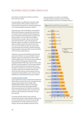 RELATÓRIO UNESCO SOBRE CIÊNCIA 2010
36
preocupação, considerando a relevância econômica
desse setor para o Brasil.
Os gastos públicos com P&D estão em grande medida
mais direcionados à P&D acadêmica no Brasil, com o
financiamento de pesquisas em nível de pós-graduação
e em instituições públicas de pesquisa. (Tabela 1).
Tendo alcançado 1,09% do PIB (2008), a intensidade de
P&D do Brasil ultrapassa os padrões latino-americanos,
mas ainda está atrás da média (2,28%) da Organização
para a Cooperação e Desenvolvimento Econômico e da
União Europeia (1,77%). Em 2008, 55% do GERD foi
fornecido pelo setor público, seja por meio de gastos
governamentais diretos, ou por meio de gastos em
educação superior. Isso totaliza um nível de investimento
público em P&D da ordem de 0,59% do PIB. Assim,
cerca de 45% do GERD é gerado pelo setor privado,
uma participação que permaneceu estável ao longo da
década passada, comparada a 69% nos países da OCDE
e 65% na União Europeia (Figura 3).
A diferença do percentual de GERD fornecido pelo setor
empresarial no Brasil e nos países da OCDE é marcante.
Enquanto o gasto não empresarial com P&D no Brasil
(0,59% do PIB) é apenas 15% menos do que na média dos
países da OCDE. A participação brasileira da P&D
empresarial (0,48% do PIB) chega a apenas 32% da média
da OCDE. Esse hiato evidencia um dos principais desafios
para o sistema brasileiro de inovação nacional: criar as
condições necessárias para um aumento na participação
dos gastos empresariais com P&D da ordem de pelo
menos três vezes, para que se possa alcançar uma taxa
comparável à média da OCDE e, assim, manter um nível
adequado de competitividade técnica para a indústria.
A criação dos fundos setoriais
A mais significativa inovação no financiamento federal de
P&D no Brasil nos últimos 20 anos foi a criação dos fundos
setoriais, determinada por lei entre 2000 e 2002
(INTERACADEMY COUNCIL, 2006, p.79). Esses fundos
setoriais introduziram alvos para projetos de P&D
selecionados pelo governo em benefício da indústria e
cortes nos impostos cobrados sobre a receita de certas
indústrias selecionadas para privatização ao longo
desse período.
O conceito de fundos setoriais surgiu a partir do
reconhecimento de que muitas empresas estatais em vias
de serem privatizadas eram fortes em termos de P&D,
principalmente nos campos de telecomunicações e
energia, e de que essas atividades mereciam ser não
México
Argentina
Grécia
Chile
Índia
Turquia
África do Sul
Rússia
Brasil
Itália
Espanha
China
Portugal
Canadá
Reino Unido
França
Austrália
Média da OCDE
Alemanha
EUA
Média da UE
Gastos não
empresariais em P&D
Gastos empresariais
em P&D
(%)
0,0 0,5 1,0 1,5 2,0 2,5 3,0
0,50
0,65 0,38
0,53 0,39
0,59
0,60 0,58
0,74 0,61
1,04 0,40
0,76 0,76
1,15 0,62
1,00 0,84
1,21 0,7
1,27 0,75
1,20 0,86
1,58 0,69
1,83 0,70
2,01 0,76
0,420,30
0,14 / 0,57
0,31 / 0,36
0,16 / 0,42
0,15/ 0,35
0,18 / 0,20
Figura 3: Relação GERD/PIB no Brasil, 2008 (%)
Outros países e regiões são citados a título de comparação
Fonte: Ministério da Ciência e Tecnologia, Indicadores de C&T, acesso
em junho de 2010
apenas protegidas, mas também, intensificadas.
O modelo de fundo setorial foi criado por Ronaldo
Sardenberg, Ministro da Ciência e Tecnologia na época, e
 
