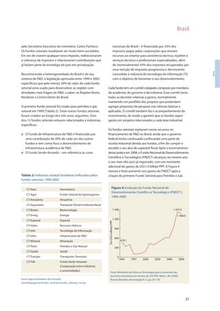 Brasil
37
Brasil
nacionais do Brasil – é financiado por 33% dos
impostos pagos pelas corporações que enviam
recursos ao exterior para assistência técnica, royalties e
serviços técnicos e profissionais especializados, além
de (nominalmente) 43% dos impostos recuperados por
uma isenção de impostos progressiva e decrescente,
concedida à indústria de tecnologia de informação (TI)
com o objetivo de fomentar o seu desenvolvimento.
Cadafundotemumcomitêcolegiadocompostopormembros
da academia, do governo e da indústria. Esse comitê toma
todas as decisões relativas a gastos, normalmente
mantendo um portfólio dos projetos que pretendem
agregar propostas de pesquisa nas ciências básicas e
aplicadas. O comitê também faz o acompanhamento do
investimento, de modo a garantir que os fundos sejam
gastos em projetos relacionados a cada área industrial.
Os fundos setoriais injetaram novos recursos no
financiamento de P&D no Brasil, ainda que o governo
federal tenha continuado confiscando uma parte da
receita industrial devida aos fundos, a fim de cumprir e
exceder o seu alvo de superávit fiscal. Após o encerramento
dessa prática em 2008, o Fundo Nacional de Desenvolvimento
Científico e Tecnológico (FNDCT) alcançou no mesmo ano
o seu mais alto pico já registrado, com um montante
adicional de gastos de US$1,4 bilhão PPP. A Figura 4
mostra o forte aumento nos gastos do FNDCT após a
criação do primeiro Fundo Setorial para Petróleo e GásTabela 2: Indústrias estatais brasileiras enfocadas pelos
fundos setoriais, 1999-2002
CT-Aero Aeronáutica
CT-Agro Fundo Setorial de Agronegócios
CT-Amazônia Amazônia
CT-Aquaviário Transporte Fluvial e Indústria Naval
CT-Biotec Biotecnologia
CT-Energ Energia
CT-Espacial Espacial
CT-Hidro Recursos Hídricos
CT-Info Tecnologia de Informação
CT-Infra Infraestrutura de P&D
CT-Mineral Mineração
CT-Petro Petróleo e Gás Natural
CT-Saúde Saúde
CT-Transpo Transportes Terrestres
CT-FVA Fundo Verde-Amarelo
(Cooperação entre indústrias
e universidades)
pelo Secretário Executivo do ministério, Carlos Pacheco.
Os fundos setoriais resultaram ser muito bem-sucedidos.
Em vez de criarem qualquer novo imposto, redirecionaram
a cobrança de impostos e relacionaram contribuições que
já faziam parte da estratégia do país em privatização.
Reconhecendo a heterogeneidade do Brasil e do seu
sistema de P&D, a legislação aprovada entre 1999 e 2002
especificou que pelo menos 30% do valor de cada fundo
setorial seria usado para desenvolver as regiões com
atividades mais frágeis de P&D, a saber: as Regiões Norte,
Nordeste e Centro-Oeste do Brasil.
O primeiro fundo setorial foi criado para petróleo e gás
natural em 1999 (Tabela 2). Treze outros fundos setoriais
foram criados ao longo dos três anos seguintes. Dois
dos 15 fundos setoriais estavam relacionados a indústrias
específicas:
I O Fundo de Infraestrutura de P&D é financiado por
uma contribuição de 20% de cada um dos outros
fundos e tem como foco o desenvolvimento de
infraestrutura acadêmica de P&D.
I O Fundo Verde-Amarelo – em referência às cores
Fonte: Agência Brasileira de Inovação:
www.finep.gov.br/fundos_setoriais/fundos_setoriais_ini.asp
0
300
600
900
1 200
1 500
1994 1997 2000 2003 2006 2009
479.1
1 437.0
1 368.0
EmUS$milhõesPPP
Figura 4: Evolução do Fundo Nacional de
Desenvolvimento Científico e Tecnológico (FNDCT),
1994-2009
Fonte: Ministério da Ciência e Tecnologia; para a conversão das
quantias monetárias em termos de US$ PPP: Melo, L.M. (2009)
Revista Brasileira de Inovação 8 (1), pp. 87-120
 