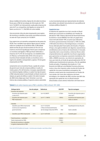 Brasil
39
Brasil
dessas medidas de incentivo. Apesar de a lei sobre incentivos
fiscais para a P&D de tecnologia da informação de 1991
(Lei nº 8.248/91) ser intensamente usada pelas empresas do
setor de TI, as companhias não ligadas ao campo de TI
fazem uso da Lei nº 11.196/2005 em certa medida.
Uma recorrente crítica do setor empresarial a esse regime
de incentivos e subsídios é que existe uma ênfase excessiva
no setor de TI por conta da Lei nº 8.248/91.
Esse regime tem um tamanho comparável ao dos países da
OCDE, mas a verdade é que apenas alguns poucos setores
estão em condições de se beneficiar dele. A dificuldade
advém do fato de que a lei de incentivo às TIs é em sua
essência uma lei de equalização interna para compensar
os incentivos não ligados a P&D que foram oferecidos a
empresas de TI a fim de encorajá-las a se estabelecerem
em Manaus, na Amazônia (Iedi, 2010). Uma vez que os
incentivos foram deixados de lado, os incentivos com o
regime de subsídios correspondem a apenas 13% do gasto
empresarial com P&D.
Juntamente com os incentivos fiscais, o poder de compra
do governo por meio de compras públicas é usado em
muitos países a fim de fomentar a inovação, especialmente
nas indústrias ligadas à defesa e à saúde. Esse tipo de apoio
à P&D industrial ainda é muito limitado no Brasil, mesmo em
relação aos gastos de defesa e saúde. A lei sobre inovação
de 2004 inclui artigos que visam fomentar o uso mais
intenso das compras públicas. O governo esteve submetido
a uma incansável pressão por representantes da indústria
para adotar uma atitude mais proativa em suas políticas de
compras públicas (Quadro 1).
Capital de risco
A indústria do capital de risco tem crescido no Brasil
desde que a economia se estabilizou em meados da
década de 1990. O Banco Nacional do Desenvolvimento
Econômico e Social (BNDES) tem tido um papel ativo
nesse mercado desde 1995, ao passo que relevantes
iniciativas governamentais remontam a 1999. Em 2000,
o Ministério da Ciência e Tecnologia lançou a iniciativa
Inovar, liderada pela Financiadora de Estudos e Projetos
(Finep), uma agência federal com algumas características
semelhantes às de um banco de investimento. O mercado
respondeu bem a essa iniciativa, e diversos fóruns sobre
empreendimentos de capital de risco foram organizados
para apresentar as empresas a possíveis investidores. Em
2005, o BNDES anunciou seu retorno às operações de
risco, por meio de um fundo de aproximadamente US$150
milhões para investimento em parcerias, a fim de capitalizar
fundos privados. A legislação decretada em 15 de
fevereiro de 2006 por uma Medida Provisória diminuiu
muito o ônus dos impostos sobre receitas de fundos de
capital de risco para investidores estrangeiros. No
entanto a maior parte dos investimentos em fundos de
risco tende a ter como alvo indústrias sem base
tecnológica. Um relatório de 2003 concluiu que 86% das
operações de capital de risco no Brasil estavam
direcionadas a esses setores industriais sem base tecno-
Tabela 3: Leis sobre impostos para a P&D e subsídios à P&D no Brasil, 1991-2005
Enfoque da lei Ano de adoção Referência US$ PPP Tipo de vantagem
Incentivo de impostos
Incentivo de impostos para 1991 Lei nº 8.248/91 2 236,4 Incentivo de impostos para o
o setor de TI setor de IT
Incentivo de impostos para 2005 Lei nº 11.196/05 1 085,0 Incentivos de impostos para
P&D empresarial todos os setores
Subsídio
Subsídios para P&D empresarial 2002 Lei nº 10.332/02 62,9 Equalização da taxa de juros
na forma de empréstimos e Plano de Desenvolvimento
governamentais da Tecnologia Industrial (PDTI) 34,8 Outro subsídio
Subsídios para P&D empresarial 2004 Lei nº 10.973/04 224,1 Subsídio geral
Total (Incentivos + subsídios) 3 643,3
Gasto empresarial em P&D 9 946,3
Parcela de incentivos e subsídios 37%
no gasto empresarial em P&D
Fonte: Iedi (2010) Desafios da Inovação - incentivos para inovação: o que falta ao Brasil
 