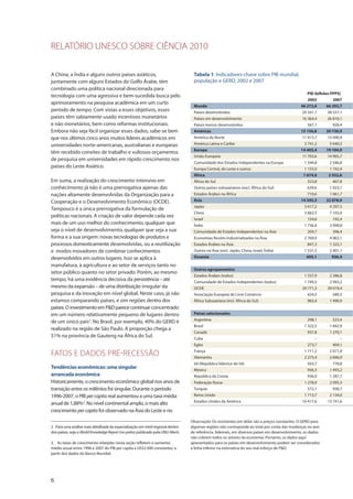 Tabela 1: Indicadores-chave sobre PIB mundial,
população e GERD, 2002 e 2007
PIB (bilhões PPP$)
2002 2007
Mundo 46 272,6 66 293,7
Países desenvolvidos 29 341,1 38 557,1
Países em desenvolvimento 16 364,4 26 810,1
Países menos desenvolvidos 567,1 926,4
Américas 15 156,8 20 730,9
América do Norte 11 415,7 15 090,4
América Latina e Caribe 3 741,2 5 640,5
Europa 14 403,4 19 194,9
União Europeia 11 703,6 14 905,7
Comunidade dos Estados Independentes na Europa 1 544,8 2 546,8
Europa Central, do Leste e outros 1 155,0 1 742,4
África 1 674,0 2 552,6
África do Sul 323,8 467,8
Outros países subsaarianos (excl. África do Sul) 639,6 1 023,1
Estados Árabes na África 710,6 1 061,7
Ásia 14 345,3 22 878,9
Japão 3 417,2 4 297,5
China 3 663,5 7 103,4
Israel 154,6 192,4
Índia 1 756,4 3 099,8
Comunidade de Estados Independentes na Ásia 204,7 396,4
Economias Recém-Industrializadas na Ásia 2 769,9 4 063,1
Estados Árabes na Ásia 847,3 1 325,1
Outros na Ásia (excl. Japão, China, Israel, Índia) 1 531,5 2 401,1
Oceania 693,1 936,4
Outros agrupamentos
Estados Árabes (todos) 1 557,9 2 386,8
Comunidade de Estados Independentes (todos) 1 749,5 2 943,2
OCDE 29 771,3 39 019,4
Associação Europeia de Livre Comércio 424,5 580,5
África Subsaariana (incl. África do Sul) 963,4 1 490,9
Países selecionados
Argentina 298,1 523,4
Brasil 1 322,5 1 842,9
Canadá 937,8 1 270,1
Cuba – –
Egito 273,7 404,1
França 1 711,2 2 071,8
Alemanha 2 275,4 2 846,9
Irã (República Islâmica do Irã) 503,7 778,8
México 956,3 1 493,2
República da Coreia 936,0 1 287,7
Federação Russa 1 278,9 2 095,3
Turquia 572,1 938,7
Reino Unido 1 713,7 2 134,0
Estados Unidos da América 10 417,6 13 741,6
RELATÓRIO UNESCO SOBRE CIÊNCIA 2010
A China, a Índia e alguns outros países asiáticos,
juntamente com alguns Estados do Golfo Árabe, têm
combinado uma política nacional direcionada para
tecnologia com uma agressiva e bem-sucedida busca pelo
aprimoramento na pesquisa acadêmica em um curto
período de tempo. Com vistas a esses objetivos, esses
países têm sabiamente usado incentivos monetários
e não monetários, bem como reformas institucionais.
Embora não seja fácil organizar esses dados, sabe-se bem
que nos últimos cinco anos muitos líderes acadêmicos em
universidades norte-americanas, australianas e europeias
têm recebido convites de trabalho e vultosos orçamentos
de pesquisa em universidades em rápido crescimento nos
países do Leste Asiático.
Em suma, a realização do crescimento intensivo em
conhecimento já não é uma prerrogativa apenas das
nações altamente desenvolvidas da Organização para a
Cooperação e o Desenvolvimento Econômico (OCDE).
Tampouco é a única prerrogativa da formulação de
políticas nacionais. A criação de valor depende cada vez
mais de um uso melhor do conhecimento, qualquer que
seja o nível de desenvolvimento, qualquer que seja a sua
forma e a sua origem: novas tecnologias de produtos e
processos domesticamente desenvolvidas, ou a reutilização
e modos inovadores de combinar conhecimentos
desenvolvidos em outros lugares. Isso se aplica à
manufatura, à agricultura e ao setor de serviços tanto no
setor público quanto no setor privado. Porém, ao mesmo
tempo, há uma evidência decisiva da persistência – até
mesmo da expansão – de uma distribuição irregular da
pesquisa e da inovação em nível global. Neste caso, já não
estamos comparando países, e sim regiões dentro dos
países.OinvestimentoemP&Dparececontinuar concentrado
em um número relativamente pequeno de lugares dentro
de um único país2. No Brasil, por exemplo, 40% do GERD é
realizado na região de São Paulo. A proporção chega a
51% na província de Gauteng na África do Sul.
FATOS E DADOS PRÉRECESSÃO
Tendências econômicas: uma singular
arrancada econômica
Historicamente, o crescimento econômico global nos anos de
transição entre os milênios foi singular. Durante o período
1996-2007, o PIB percapita real aumentou a uma taxa média
anual de 1,88%3
. No nível continental amplo, o mais alto
crescimento percapita foi observado na Ásia do Leste e no
6
2. Para uma análise mais detalhada da especialização em nível regional dentro
dos países, veja o WorldKnowledgeReport (no prelo) publicado pela UNU-Merit.
3. As taxas de crescimento relatadas nesta seção refletem o aumento
médio anual entre 1996 e 2007 do PIB per capita a US$2 000 constantes, a
partir dos dados do Banco Mundial.
Observação: Os montantes em dólar são a preços constantes. O GERD para
algumas regiões não corresponde ao total por conta das mudanças no ano
de referência. Ademais, em diversos países em desenvolvimento, os dados
não cobrem todos os setores da economia. Portanto, os dados aqui
apresentados para os países em desenvolvimento podem ser considerados
a linha inferior na estimativa do seu real esforço de P&D.
 