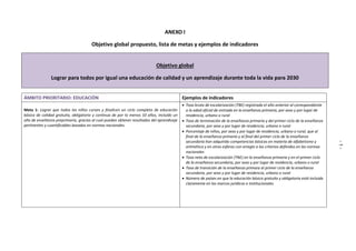 ANEXO I 
Objetivo global propuesto, lista de metas y ejemplos de indicadores 
Objetivo global 
Lograr para todos por igual una educación de calidad y un aprendizaje durante toda la vida para Ϯ0ϯ0 
ÁMBITO PRIORITARIO: EDUCACIÓN Ejemplos de indicadores 
Meta 1: Lograr que todos los niños cursen y finalicen un ciclo completo de educación 
básica de calidad gratuita, obligatoria y continua de por lo menos 10 años, incluido un 
año de enseñanza preprimaria, gracias al cual puedan obtener resultados del aprendizaje 
pertinentes y cuantificables basados en normas nacionales. 
 Tasa bruta de escolarización (TBE) registrada el año anterior al correspondiente 
a la edad oficial de entrada en la enseñanza primaria, por sexo y por lugar de 
residencia, urbano o rural 
 Tasa de terminación de la enseñanza primaria y del primer ciclo de la enseñanza 
secundaria, por sexo y por lugar de residencia, urbano o rural 
 Porcentaje de niños, por sexo y por lugar de residencia, urbano o rural, que al 
final de la enseñanza primaria y al final del primer ciclo de la enseñanza 
secundaria han adquirido competencias básicas en materia de alfabetismo y 
aritmética y en otras esferas con arreglo a los criterios definidos en las normas 
nacionales 
 Tasa neta de escolarización (TNE) en la enseñanza primaria y en el primer ciclo 
de la enseñanza secundaria, por sexo y por lugar de residencia, urbano o rural 
 Tasa de transición de la enseñanza primara al primer ciclo de la enseñanza 
secundaria, por sexo y por lugar de residencia, urbano o rural 
 Número de países en que la educación básica gratuita y obligatoria está incluida 
claramente en los marcos jurídicos e institucionales 
- 1 - 
 