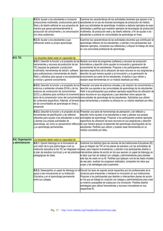Unesco Estandares Docentes