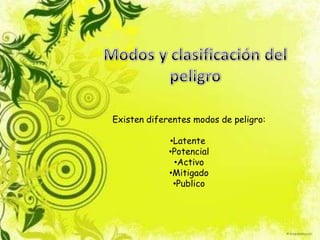 Existen diferentes modos de peligro:
•Latente
•Potencial
•Activo
•Mitigado
•Publico
 