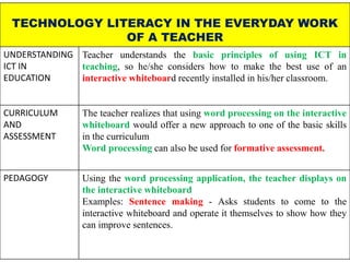 TECHNOLOGY LITERACY IN THE EVERYDAY WORK
OF A TEACHER
UNDERSTANDING
ICT IN
EDUCATION
Teacher understands the basic principles of using ICT in
teaching, so he/she considers how to make the best use of an
interactive whiteboard recently installed in his/her classroom.
CURRICULUM
AND
ASSESSMENT
The teacher realizes that using word processing on the interactive
whiteboard would offer a new approach to one of the basic skills
in the curriculum
Word processing can also be used for formative assessment.
PEDAGOGY Using the word processing application, the teacher displays on
the interactive whiteboard
Examples: Sentence making - Asks students to come to the
interactive whiteboard and operate it themselves to show how they
can improve sentences.
 
