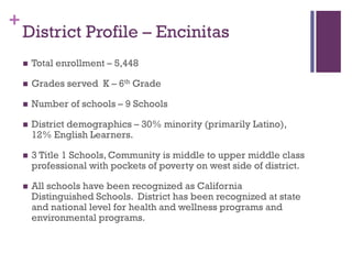 +

District Profile – Encinitas


Total enrollment – 5,448



Grades served K – 6th Grade



Number of schools – 9 Schools



District demographics – 30% minority (primarily Latino),
12% English Learners.



3 Title 1 Schools, Community is middle to upper middle class
professional with pockets of poverty on west side of district.



All schools have been recognized as California
Distinguished Schools. District has been recognized at state
and national level for health and wellness programs and
environmental programs.

 