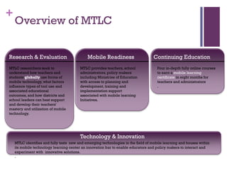 +

Overview of MTLC

Research & Evaluation
MTLC researchers seek to
understand how teachers and
students globally use forms of
mobile technology, what factors
influence types of tool use and
associated educational
outcomes, and how districts and
school leaders can best support
and develop their teachers'
mastery and utilization of mobile
technology.

Mobile Readiness
MTLC provides teachers, school
administrators, policy makers
including Ministries of Education
with access to planning and
development, training and
implementation support
associated with mobile learning
Initiatives.

Continuing Education
Four in-depth fully online courses
to earn a mobile learning
certificate in eight months for
teachers and administrators
.

Technology & Innovation
MTLC identifies and fully tests new and emerging technologies in the field of mobile learning and houses within
its mobile technology learning center an innovation bar to enable educators and policy makers to interact and
experiment with innovative solutions.
.

 