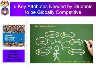 6 Key Attributes Needed by Students
to be Globally Competitive
Malaysia
Education
Blueprint
(2013 – 2025)
 