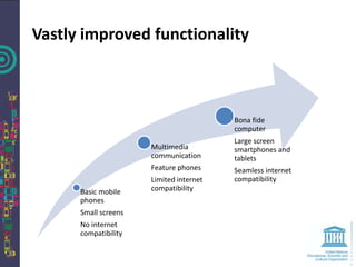 Vastly improved functionality



                                         Bona fide
                                         computer
                                         Large screen
                      Multimedia         smartphones and
                      communication      tablets
                      Feature phones     Seamless internet
                      Limited internet   compatibility
      Basic mobile    compatibility
      phones
      Small screens
      No internet
      compatibility
 