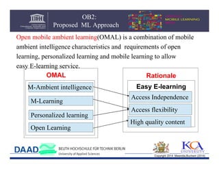 OB2:
Proposed ML Approach
Open mobile ambient learning(OMAL) is a combination of mobile
ambient intelligence characteristics and requirements of open
learning, personalized learning and mobile learning to allow
easy E-learning service.
OMAL
Rationale
M-Ambient intelligence
M-Learning
Personalized learning
Open Learning

Easy E-learning
Access Independence
Access flexibility
High quality content

Copyright 2014 Mwendia,Buchem (2014)

 