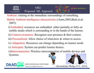 OB2:
Proposed ML Approach
Ambient: relating to the immediate surroundings of something.
Mobile Ambient intelligence characteristics (Aarts,2003;Bick.et.al,
2007):
i) Embedded: resources are embedded either partially or fully on
mobile media which is surrounding or in the hands of the learner.
ii) Context-awareness: Recognize user presence & their context.
iii) Personalized: Allow choice of when,how & where to access.
iv) Adaptation: Resources can change depending on learner needs
v) Anticipate: System can predict learner desires.
vi)Interconnection: Wireless interconnection of mobile devices and
Systems.

(Koninklijke Philips N.V., 2014)
Copyright 2014 Mwendia,Buchem (2014)

 