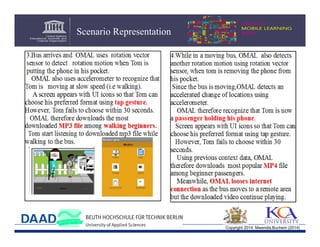 Scenario Representation

Copyright 2014 Mwendia,Buchem (2014)

 