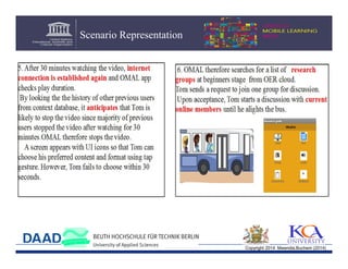 Scenario Representation

Copyright 2014 Mwendia,Buchem (2014)

 