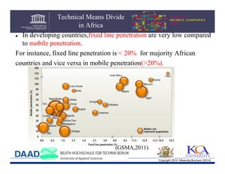 Technical Means Divide
in Africa
 In developing countries,fixed line penetration are very low compared
to mobile penetration.
For instance, fixed line penetration is < 20% for majority African
countries and vice versa in mobile penetration(>20%).

(GSMA,2011)
Copyright 2014 Mwendia,Buchem (2014)

 