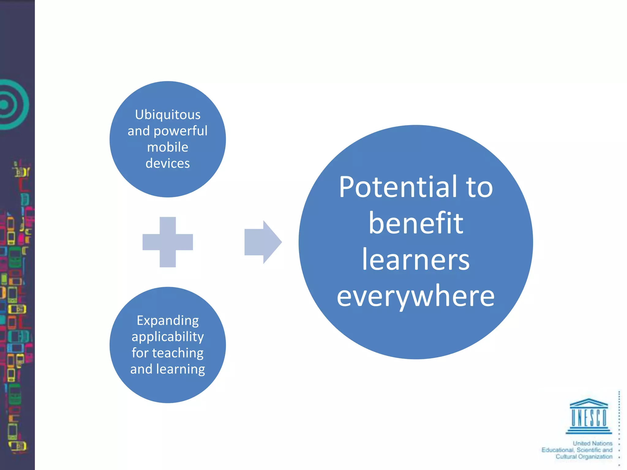 Ubiquitous
and powerful
   mobile
  devices
                Potential to
                   benefit
                  learners
                everywhere
 Expanding
applicability
for teaching
and learning
 