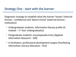 Diagnostic strategy to establish what the learner ‘knows’ (internal
horizon - confidence) and ’doesn’t know’ (external horizon -
motivation)
• Undergraduate students: Information literacy profile (IL
module – 1st
Year undergraduates)
• Postgraduate students: encyclopaedia entry (Applied
Information Research – AIR)
• IL facilitators: professional development targets (Facilitating
Information Literacy Education - FILE)
 