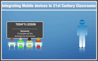 Integrating Mobile The Flippedin 21st Century Classroom
 Touch and Mobile Technologies for the Classrooms
                   devices Classroom



         TODAY’S LESSON
     -------------------------------
               Homework
           Complete all the
        answers by tomorrow
 