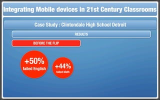 Integrating Mobile The Flippedin 21st Century Classroom
 Touch and Mobile Technologies for the Classrooms
                   devices Classroom

             Case Study : Clintondale High School Detroit
                                       RESULTS

            BEFORE THE FLIP




       +50%
      failed English    +44%
                         failed Math
 