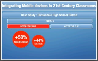 Integrating Mobile The Flippedin 21st Century Classroom
 Touch and Mobile Technologies for the Classrooms
                   devices Classroom

             Case Study : Clintondale High School Detroit
                                       RESULTS

            BEFORE THE FLIP                      AFTER THE FLIP




       +50%
      failed English    +44%
                         failed Math
 