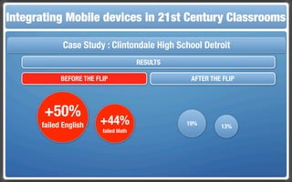 Integrating Mobile The Flippedin 21st Century Classroom
 Touch and Mobile Technologies for the Classrooms
                   devices Classroom

             Case Study : Clintondale High School Detroit
                                       RESULTS

            BEFORE THE FLIP                       AFTER THE FLIP




       +50%
      failed English    +44%                     19%       13%
                         failed Math
 