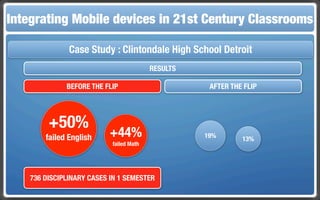 Integrating Mobile The Flippedin 21st Century Classroom
 Touch and Mobile Technologies for the Classrooms
                   devices Classroom

               Case Study : Clintondale High School Detroit
                                         RESULTS

              BEFORE THE FLIP                       AFTER THE FLIP




         +50%
        failed English     +44%                    19%       13%
                           failed Math




    736 DISCIPLINARY CASES IN 1 SEMESTER
 