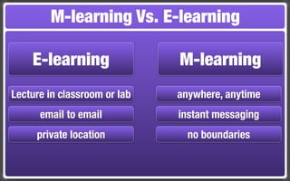 M-learning Vs. E-learning

    E-learning                M-learning
Lecture in classroom or lab   anywhere, anytime
      email to email          instant messaging
     private location           no boundaries
 