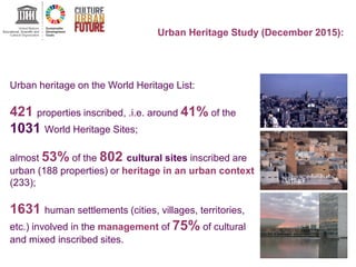 Unesco urban heritage and sustainable development new functions for ...