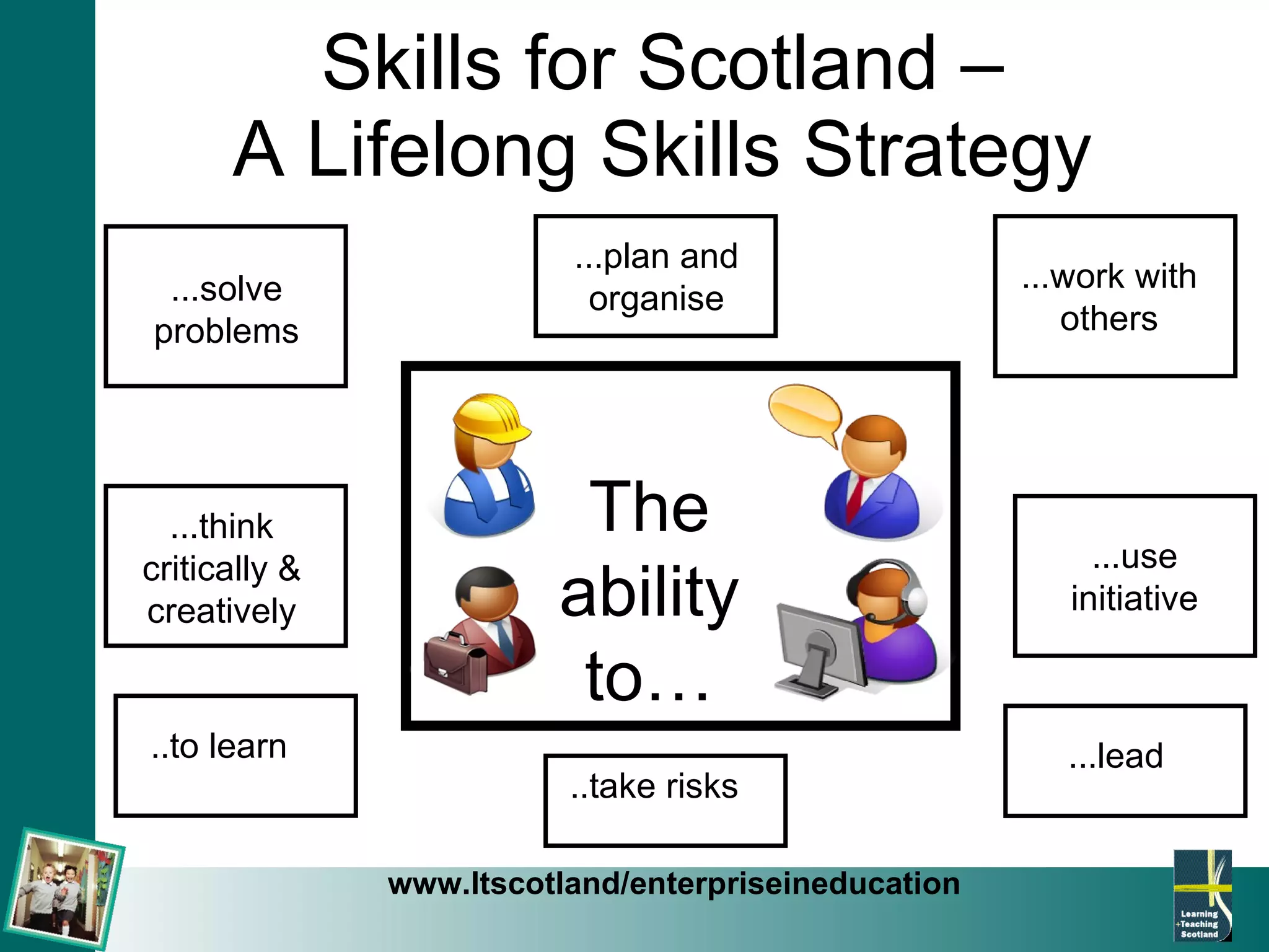 Skills for Scotland –  A Lifelong Skills Strategy  www.ltscotland/enterpriseineducation ...solve problems ...plan and organise ...work with others ...think critically & creatively ...use initiative ...lead  ..to learn ..take risks The  ability  to…  