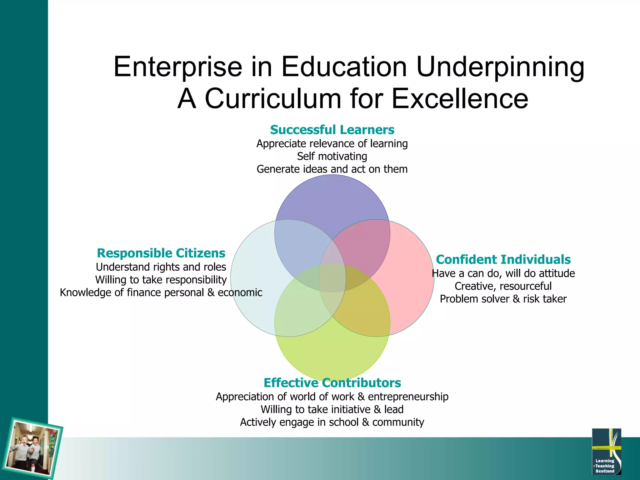 Enterprise in Education Underpinning  A Curriculum for Excellence Successful Learners Appreciate relevance of learning Self motivating Generate ideas and act on them Confident Individuals Have a can do, will do attitude Creative, resourceful Problem solver & risk taker Effective Contributors Appreciation of world of work & entrepreneurship Willing to take initiative & lead Actively engage in school & community Responsible Citizens Understand rights and roles Willing to take responsibility Knowledge of finance personal & economic 