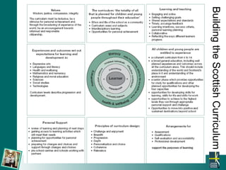 Building the Scottish Curriculum 