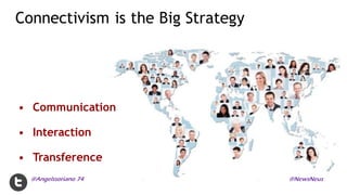 Connectivism is the Big Strategy
• Communication
• Interaction
• Transference
 