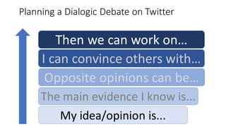 Planning a Dialogic Debate on Twitter
My idea/opinion is...
The main evidence I know is...
Opposite opinions can be…
I can...