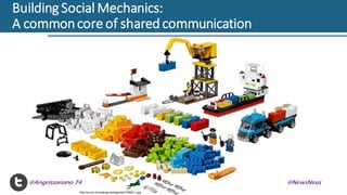 Building Social Mechanics:
A commoncore of shared communication
http://w ww.brickmerge.de/img/sets/l/10663-1.jpg
 