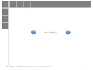 Introduction

200 comptes Twitter en Banque Finance Assurance en France

5

 