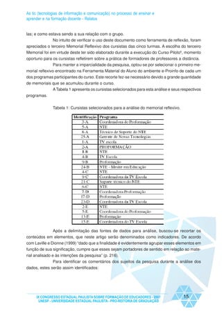 As tic (tecnologias de informação e comunicação) no processo de ensinar e
aprender e na formação docente - Relatos


las; e como estava sendo a sua relação com o grupo.
              No intuito de verificar o uso deste documento como ferramenta de reflexão, foram
apreciados o terceiro Memorial Reflexivo dos cursistas das cinco turmas. A escolha do terceiro
Memorial foi em virtude deste ter sido elaborado durante a execução do Curso Piloto6, momento
oportuno para os cursistas refletirem sobre a prática de formadores de professores a distância.
              Para manter a imparcialidade da pesquisa, optou-se por selecionar o primeiro me-
morial reflexivo encontrado na Ferramenta Material do Aluno do ambiente e-Proinfo de cada um
dos programas participantes do curso. Este recorte fez-se necessário devido a grande quantidade
de memoriais que se acumulou durante o curso.
             A Tabela 1 apresenta os cursistas selecionados para esta análise e seus respectivos
programas.


               Tabela 1: Cursistas selecionados para a análise do memorial reflexivo.




            Após a delimitação das fontes de dados para análise, buscou-se recortar os
conteúdos em elementos, que neste artigo serão denominados como indicadores. De acordo
com Laville e Dionne (1999) “dado que a finalidade é evidentemente agrupar esses elementos em
função de sua significação, cumpre que esses sejam portadores de sentido em relação ao mate-
rial analisado e às intenções da pesquisa” (p. 216).
                Para identificar os comentários dos sujeitos da pesquisa durante a análise dos
dados, estes serão assim identificados:




     IX CONGRESSO ESTADUAL PAULISTA SOBRE FORMAÇÃO DE EDUCADORES - 2007                 15
      UNESP - UNIVERSIDADE ESTADUAL PAULISTA - PRO-REITORIA DE GRADUAÇÃO
 