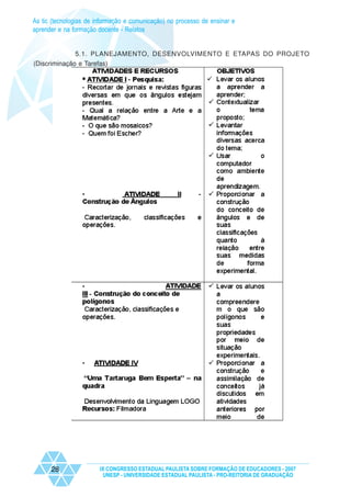 As tic (tecnologias de informação e comunicação) no processo de ensinar e
aprender e na formação docente - Relatos


              5.1. PLANEJAMENTO, DESENVOLVIMENTO E ETAPAS DO PROJETO
(Discriminação e Tarefas)




      28                IX CONGRESSO ESTADUAL PAULISTA SOBRE FORMAÇÃO DE EDUCADORES - 2007
                         UNESP - UNIVERSIDADE ESTADUAL PAULISTA - PRO-REITORIA DE GRADUAÇÃO
 