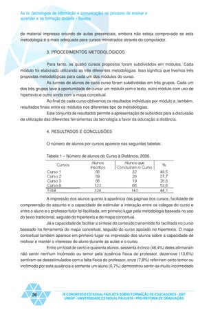 As tic (tecnologias de informação e comunicação) no processo de ensinar e
aprender e na formação docente - Relatos


de material impresso oriundo de aulas presenciais, embora não esteja comprovado se esta
metodologia é a mais adequada para cursos ministrados através do computador.


               3. PROCEDIMENTOS METODOLÓGICOS


               Para tanto, os quatro cursos propostos foram subdivididos em módulos. Cada
módulo foi elaborado utilizando as três diferentes metodologias. Isso significa que tivemos três
propostas metodológicas para cada um dos módulos do curso.
              As turmas de alunos de cada curso foram subdivididas em três grupos. Cada um
dos três grupos teve a oportunidade de cursar um módulo com o texto, outro módulo com uso de
hipertexto e outro ainda com o mapa conceitual.
               Ao final de cada curso obtivemos os resultados individuais por módulo e, também,
resultados finais entre os módulos nos diferentes tipo de metodologias.
               Este conjunto de resultados permite a apresentação de subsídios para a discussão
da utilização das diferentes ferramentas da tecnologia a favor da educação a distância.


               4. RESULTADOS E CONCLUSÕES


               O número de alunos por cursos aparece nas seguintes tabelas:


               Tabela 1 – Número de alunos do Curso à Distância, 2006.




               A impressão dos alunos quanto à aparência das páginas dos cursos, facilidade de
compreensão do assunto e a capacidade de estimular a interação entre os colegas do curso e
entre o aluno e o professor/tutor foi facilitada, em primeiro lugar pela metodologia baseada no uso
do texto tradicional, seguido do hipertexto e do mapa conceitual.
                Já a capacidade de facilitar a síntese do conteúdo transmitido foi facilitada no curso
baseado na ferramenta do mapa conceitual, seguido do curso apoiado no hipertexto. O mapa
conceitual também aparece em primeiro lugar na impressão dos alunos sobre a capacidade de
motivar e manter o interesse do aluno durante as aulas e o curso.
             Entre um total de cento e quarenta alunos, sessenta e cinco (46,4%) deles afirmaram
não sentir nenhum incômodo ou temor pela ausência física do professor, dezenove (13,6%)
sentiram-se desestimulados com a falta física do professor, onze (7,8%) referiram certo temor ou
incômodo por esta ausência e somente um aluno (0,7%) demonstrou sentir-se muito incomodado




      36                IX CONGRESSO ESTADUAL PAULISTA SOBRE FORMAÇÃO DE EDUCADORES - 2007
                         UNESP - UNIVERSIDADE ESTADUAL PAULISTA - PRO-REITORIA DE GRADUAÇÃO
 