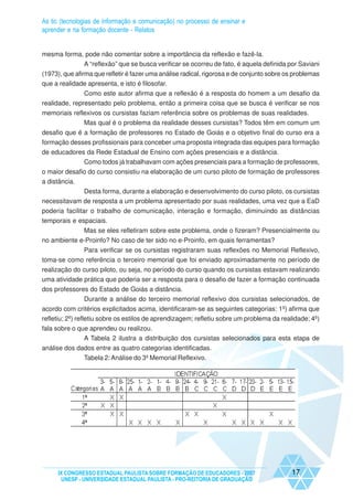 As tic (tecnologias de informação e comunicação) no processo de ensinar e
aprender e na formação docente - Relatos


mesma forma, pode não comentar sobre a importância da reflexão e fazê-la.
            A “reflexão” que se busca verificar se ocorreu de fato, é aquela definida por Saviani
(1973), que afirma que refletir é fazer uma análise radical, rigorosa e de conjunto sobre os problemas
que a realidade apresenta, e isto é filosofar.
               Como este autor afirma que a reflexão é a resposta do homem a um desafio da
realidade, representado pelo problema, então a primeira coisa que se busca é verificar se nos
memoriais reflexivos os cursistas faziam referência sobre os problemas de suas realidades.
              Mas qual é o problema da realidade desses cursistas? Todos têm em comum um
desafio que é a formação de professores no Estado de Goiás e o objetivo final do curso era a
formação desses profissionais para conceber uma proposta integrada das equipes para formação
de educadores da Rede Estadual de Ensino com ações presenciais e a distância.
             Como todos já trabalhavam com ações presenciais para a formação de professores,
o maior desafio do curso consistiu na elaboração de um curso piloto de formação de professores
a distância.
             Desta forma, durante a elaboração e desenvolvimento do curso piloto, os cursistas
necessitavam de resposta a um problema apresentado por suas realidades, uma vez que a EaD
poderia facilitar o trabalho de comunicação, interação e formação, diminuindo as distâncias
temporais e espaciais.
             Mas se eles refletiram sobre este problema, onde o fizeram? Presencialmente ou
no ambiente e-Proinfo? No caso de ter sido no e-Proinfo, em quais ferramentas?
            Para verificar se os cursistas registraram suas reflexões no Memorial Reflexivo,
toma-se como referência o terceiro memorial que foi enviado aproximadamente no período de
realização do curso piloto, ou seja, no período do curso quando os cursistas estavam realizando
uma atividade prática que poderia ser a resposta para o desafio de fazer a formação continuada
dos professores do Estado de Goiás a distância.
              Durante a análise do terceiro memorial reflexivo dos cursistas selecionados, de
acordo com critérios explicitados acima, identificaram-se as seguintes categorias: 1º) afirma que
refletiu; 2º) refletiu sobre os estilos de aprendizagem; refletiu sobre um problema da realidade; 4º)
fala sobre o que aprendeu ou realizou.
               A Tabela 2 ilustra a distribuição dos cursistas selecionados para esta etapa de
análise dos dados entre as quatro categorias identificadas.
              Tabela 2: Análise do 3º Memorial Reflexivo.




     IX CONGRESSO ESTADUAL PAULISTA SOBRE FORMAÇÃO DE EDUCADORES - 2007                    17
      UNESP - UNIVERSIDADE ESTADUAL PAULISTA - PRO-REITORIA DE GRADUAÇÃO
 